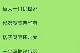 哭晕！刚需在汉口三环内买房，太难了图片