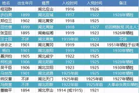 什么是红珊瑚？这首歌带你一起研究！图片