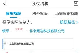 独家｜字节推出全能修图app——「醒图」图片