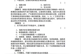 北大清华高考状元整理：高中生物超全易错题宝典（360页）超实用图片