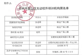 桂林这14所艺考机构被拉黑，千万看清楚别耽误了孩子高考图片