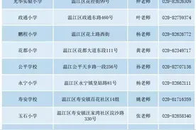 成都市温江区2021年小学一年级本地户籍适龄儿童入学学区划分公告图片