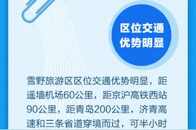 一图读懂｜莱芜雪野旅游区：打造泉城新名片 省会高端会客厅图片