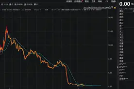 121岁老字号*ST秋林确定退市，曾因“黄金大劫案”震惊资本市场图片