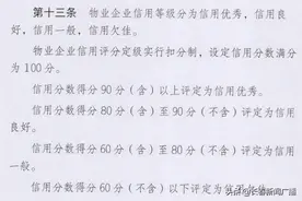 新规来啦！长春将对物业企业打分！你的小区物业能打多少分？图片
