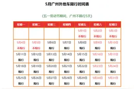 2020年5月广州外地车限行时间表图片