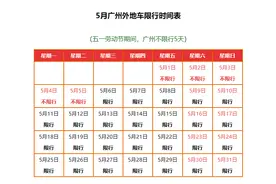 2020年5月广州外地车限行时间表图片