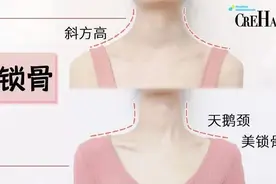 每天8分钟，一周练成迷人锁骨图片