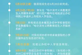 速看！哈尔滨发布公办小学学区、初中对口小学明细图片