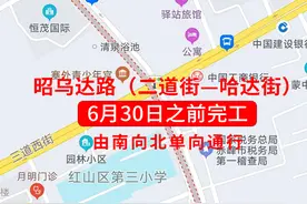赤峰“在修道路地图”来了！不想被堵赶紧看！（附完工日期）图片