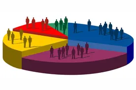 2010到2020，莱西人口结构发生了哪些变化？最详细的官方数据来了图片