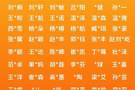 你的打卡完成了吗 21天养成运动习惯 全民跳绳共同抗击疫情图片