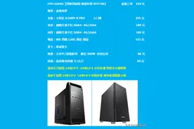 AMD YES！5月份性价比搭配方案教程，一文读懂装机不愁图片