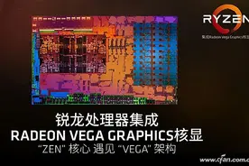 超线程+高色域 更完美的锐龙笔记本要来了！图片