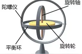 这些诡异的细节你坐飞机时注意到了吗？图片
