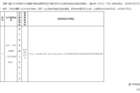 关于首开·万科白鹭郡（X2016P03地块）项目水土保持设施自主验收备案的公告 （厦翔水保公告〔2020〕10号）图片