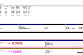 基本磁盘与动态磁盘图片