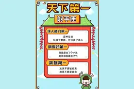 十二星座都是什么样的第一名？图片