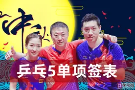 全运会单项五大签表出炉，许昕忘了中秋节，跨省与刘诗雯配混双图片
