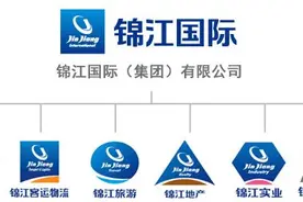 上海锦江集团换帅，赵奇接棒俞敏亮任董事长！图片