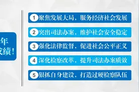宝鸡检察年终答卷，请查收！视频封面