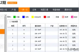 传吉宝退出牧马山项目？成都某TOP5房企或将接手图片