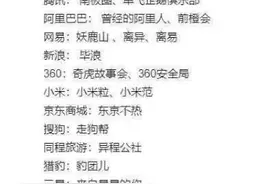 互联网大厂离职群名很有趣，你的老东家离职群名叫什么？图片