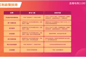 全链路激活图书教育行业营销新势能，快手重磅发布三大专属扶持计划图片