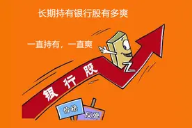 如果长期持有工商银行，收益能有多“豪横”图片