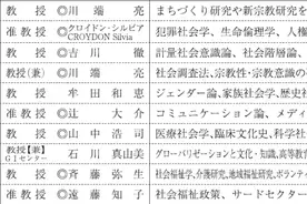 日本读研社会学TOP院校全攻略—大阪、早稻田、庆应义塾大学图片