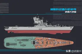 苏联第一艘航母，双体设计，北约代号莫斯科级直升机母舰图片