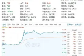 联手腾讯巨资买入世纪华通股份，王佶亮相详解公司战略图片