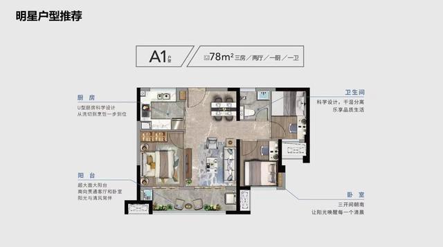 热点厦门，岛外四大区集美、海沧、同安、翔安，为何选择翔安安家