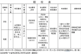 年薪高达50万！学校、医院、事业单位招人！图片