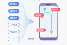花最少的钱尽可能走最近的路，滴滴回应网约车故意绕路多收费质疑图片