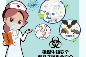 4·15全民国家安全教育日 | 认识生物安全，一起筑牢国家生物安全防线！图片