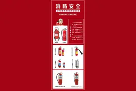灭火器的分类图片