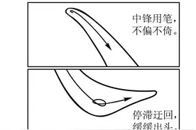 书法纳入中考、高考、公务员考试，写不好字寸步难行图片