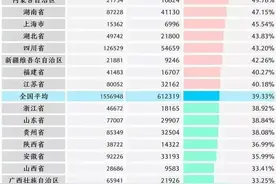 「性心理」来测一测你对关系中的性有哪些误解？图片
