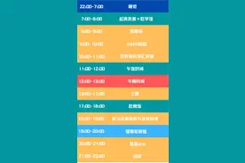 “双一流”学霸作息时间表火了，每个小时都安排满满！网友：活该人家优秀！图片