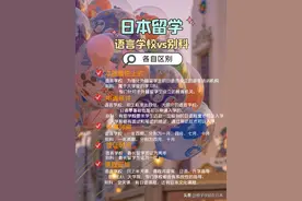 日本语言学校和别科，二者区别是什么？哪个更好？图片