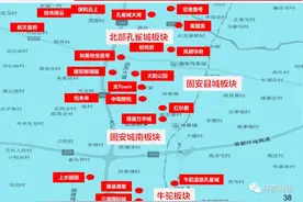 环京最新数据曝光！固安量价齐升，楼市显著回暖图片