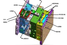 东莞UG模具设计培训三板模设计制作流程技巧图片