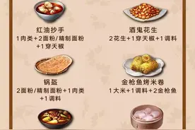 明日之后第二季：又一波全新食谱，末日里的食物真是太好吃了图片