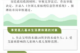 【民政政策】高密市如何申领孤儿基本生活费？图片