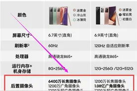 国产手机摄像头都几千万像素了，为啥三星苹果依旧只有一千多万？图片