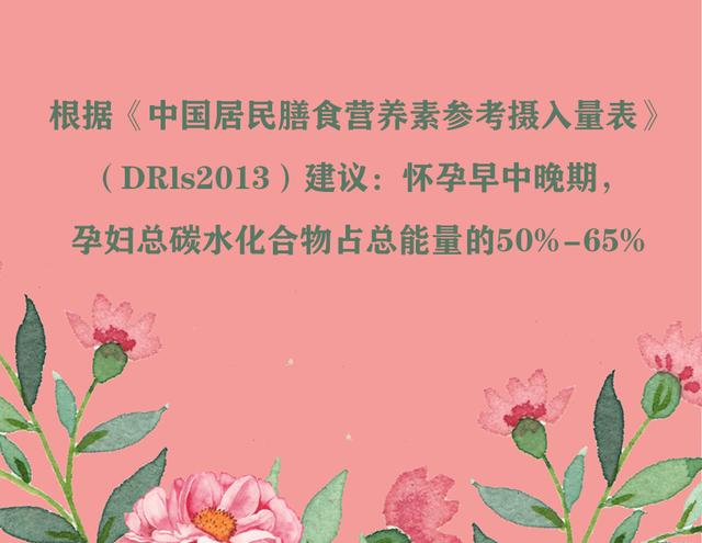 孕妇吃的十大滋补品 2026年孕妇营养品十大排行榜