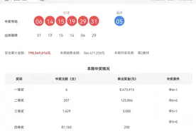 好运当头，双色球6注头奖847万，二等奖井喷207注！图片