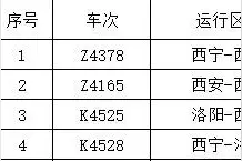7月31日 西安站增开 、停运列车信息图片