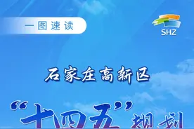 重磅！高新区“十四五”规划纲要正式发布！图片